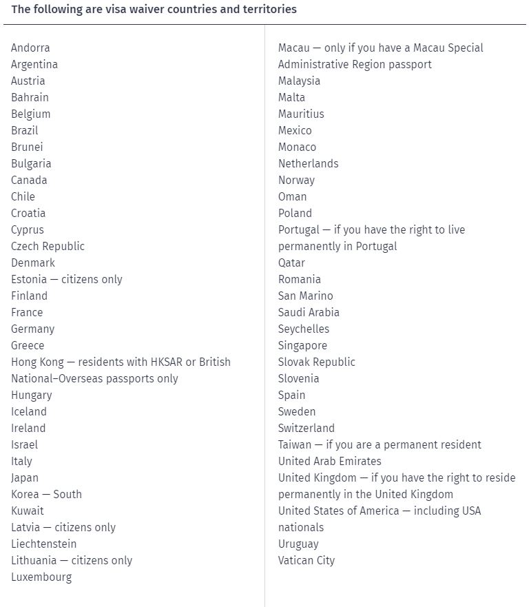 visa waiver countries